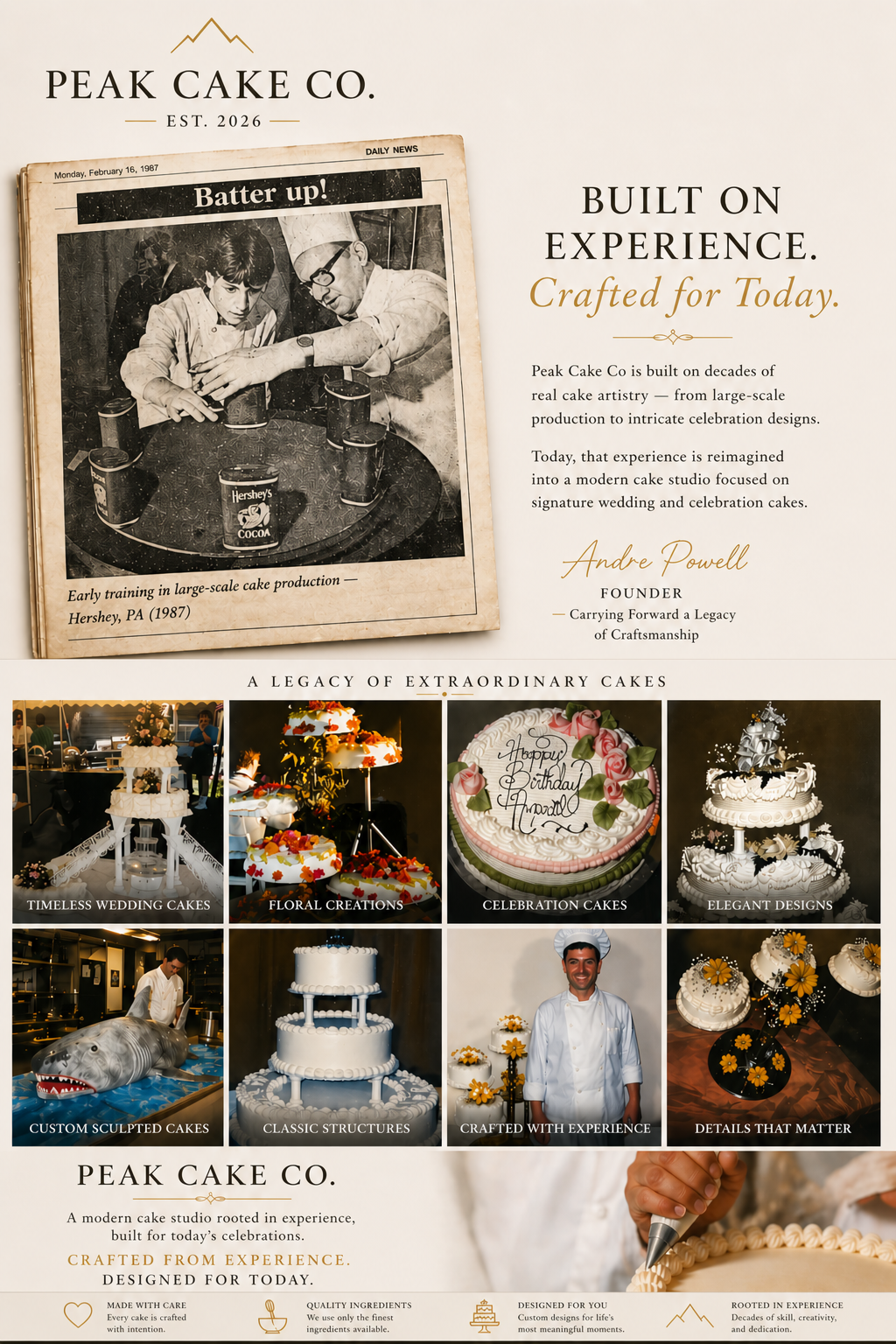 Peak Cake Co legacy and craftsmanship