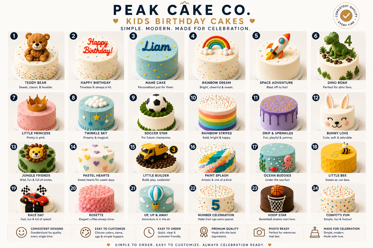 Birthday Cake