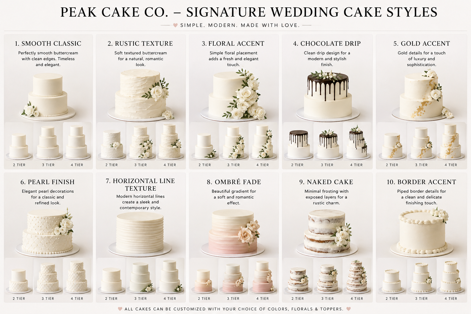 Peak Cake Co wedding cake style guide